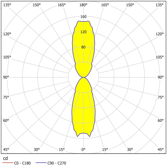 AGOLADA Wall Light - #94803