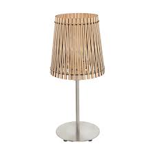SENDERO Table Lamp Maple E27 #96196 (OUT OF STOCK)