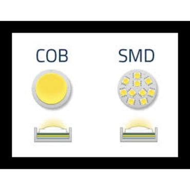 20W MARVEL Round COB Downlighter - #209902COB