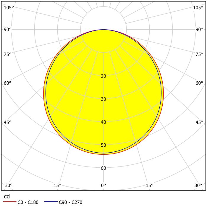 FUEVA 5 Recessed Light - #99135